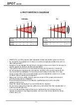 Preview for 5 page of UltraLite SMART SPOT100 Series User Manual