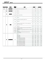 Preview for 9 page of UltraLite SMART SPOT100 Series User Manual