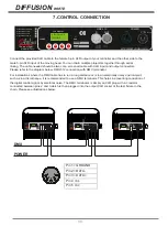 Предварительный просмотр 7 страницы UltraLite ULF200CW User Manual