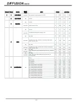 Предварительный просмотр 9 страницы UltraLite ULF200CW User Manual