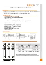 Preview for 1 page of UltraLux SCRF2 Quick Start Manual