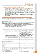 Preview for 2 page of UltraLux SCRF2 Quick Start Manual