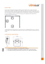 Preview for 11 page of UltraLux SPX22080 User Manual