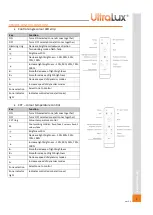 Preview for 3 page of UltraLux SSMFR4Z Manual