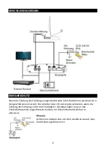 Preview for 5 page of UltraMedia CarSat-55 User Manual