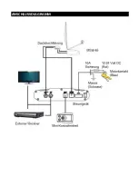 Preview for 5 page of UltraMedia MSat-65 User Manual