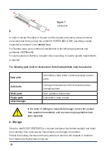 Preview for 20 page of ultraMEDIC SAN-0125 Operating Manual