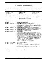 Preview for 16 page of ultraMEDIC ultraBASKET STRETCHER Operating Manual And Service Instructions