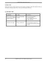 Preview for 30 page of ultraMEDIC ultraBASKET STRETCHER Operating Manual And Service Instructions