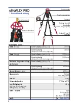 Preview for 4 page of ultraMEDIC ultraFLEX PRO Operating Manual