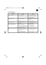 Предварительный просмотр 7 страницы Ultranatura SP-100 Operating Instructions Manual