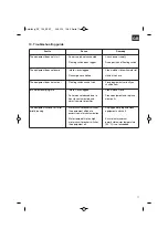 Предварительный просмотр 11 страницы Ultranatura SP-100 Operating Instructions Manual