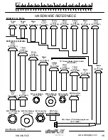 Preview for 16 page of ultraPLAY DC-SEED Owner'S Manual & Assembly Instructions