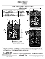 Preview for 23 page of ultraPLAY DC-SEED Owner'S Manual & Assembly Instructions