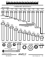 Preview for 16 page of ultraPLAY DC-SPRING DC-017 Owner'S Manual & Assembly Instructions