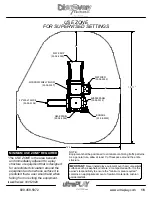 Preview for 17 page of ultraPLAY DC-SPRING DC-017 Owner'S Manual & Assembly Instructions