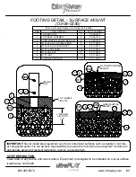 Preview for 22 page of ultraPLAY DC-SPRING DC-017 Owner'S Manual & Assembly Instructions