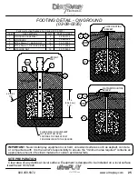 Preview for 26 page of ultraPLAY DC-SPRING DC-017 Owner'S Manual & Assembly Instructions