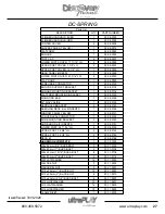 Preview for 28 page of ultraPLAY DC-SPRING DC-017 Owner'S Manual & Assembly Instructions