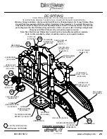 Preview for 29 page of ultraPLAY DC-SPRING DC-017 Owner'S Manual & Assembly Instructions