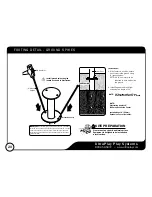 Предварительный просмотр 22 страницы ultraPLAY Discovery Center DC-1SM Assembly Instructions Manual