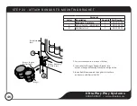 Preview for 48 page of ultraPLAY Discovery Centers DC-2MD Assembly Instructions Manual