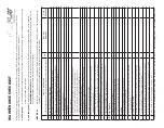 Preview for 79 page of ultraPLAY Discovery Centers DC-2MD Assembly Instructions Manual