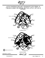 Предварительный просмотр 2 страницы ultraPLAY EarlyPlay UP135 Manual