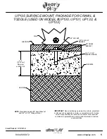 Предварительный просмотр 5 страницы ultraPLAY EarlyPlay UP135 Manual