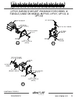 Предварительный просмотр 6 страницы ultraPLAY EarlyPlay UP135 Manual