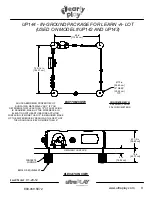 Preview for 3 page of ultraPLAY EarlyPlay UP144 Manual