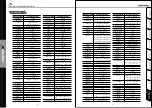 Preview for 20 page of UltraPlus 780 miCro-PVR User Manual