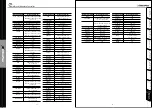 Preview for 21 page of UltraPlus 780 miCro-PVR User Manual