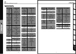 Preview for 22 page of UltraPlus 780 miCro-PVR User Manual