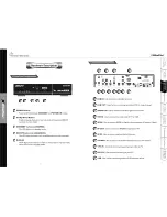 Preview for 5 page of UltraPlus 880 miCro-PVR User Manual