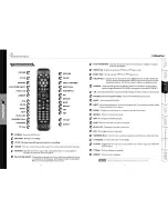 Preview for 6 page of UltraPlus 880 miCro-PVR User Manual