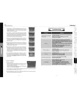 Preview for 15 page of UltraPlus 880 miCro-PVR User Manual