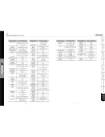 Preview for 19 page of UltraPlus 880 miCro-PVR User Manual