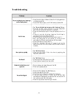 Preview for 42 page of UltraPlus 980HD miCro PVR User Manual