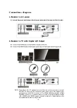 Предварительный просмотр 17 страницы UltraPlus X-9200HD PVR User Manual