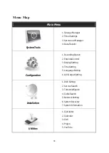 Предварительный просмотр 38 страницы UltraPlus X-9200HD PVR User Manual