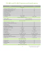 Preview for 2 page of UltraPower Planet Green PG-805 User Manual