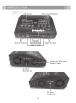 Preview for 7 page of UltraPower UP400AC Duo Instruction Manual