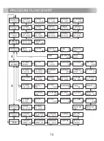 Preview for 14 page of UltraPower UP400AC Duo Instruction Manual