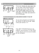 Preview for 23 page of UltraPower UP400AC Duo Instruction Manual