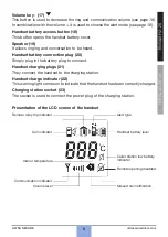 Предварительный просмотр 6 страницы UltraSecure ULTRACOM 3 Manual