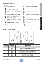 Предварительный просмотр 34 страницы UltraSecure ULTRACOM 3 Manual