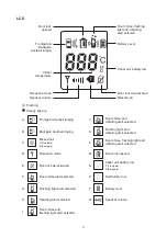 Preview for 9 page of UltraSecure UltraCOM2 Instruction Manual