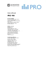 Preview for 1 page of Ultrasone PRO 900 Quick Manual