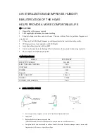 Preview for 2 page of Ultrasonic Blue Rose Instructions & Care Manual